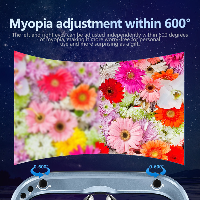 عینک های هوشمند USB-C AR با 1800 نیت FOV بزرگ 43 ° 1080P 60Hz OLED Head Mounted Display